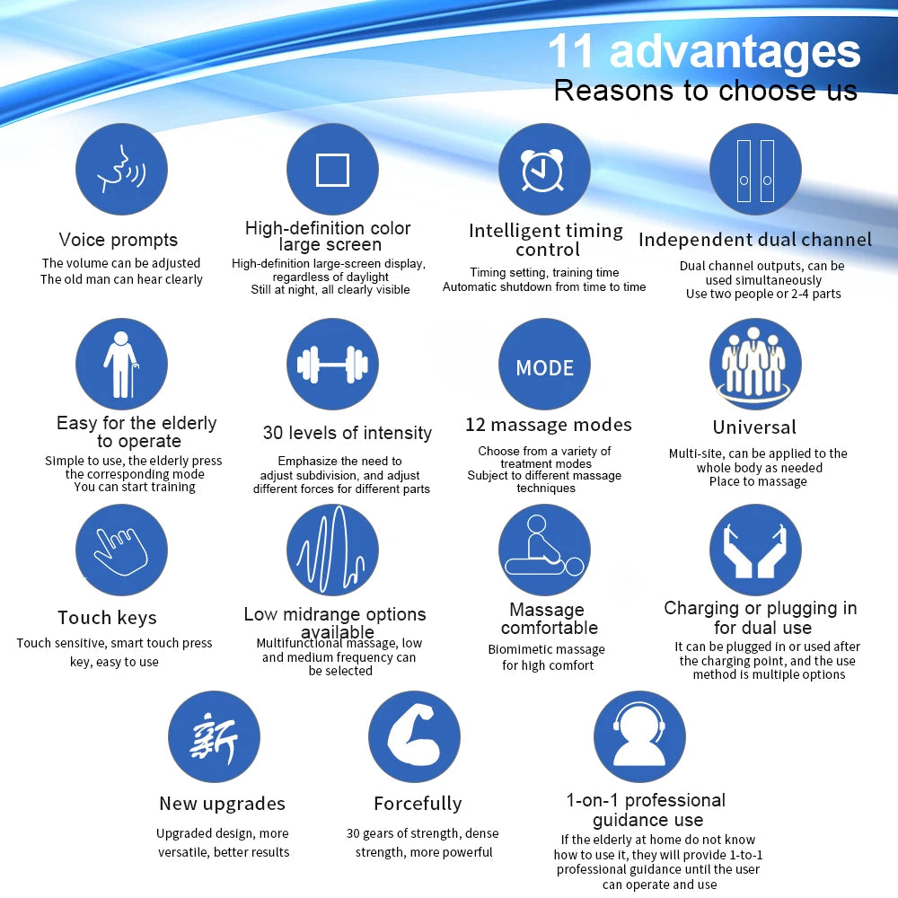 Wellness Project Group -12Mode TENS EMS Massager 30 Levels